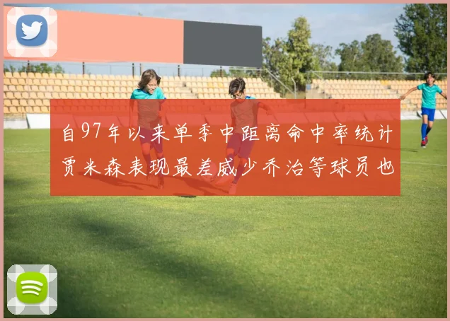 自97年以来单季中距离命中率统计贾米森表现最差威少乔治等球员也在榜上